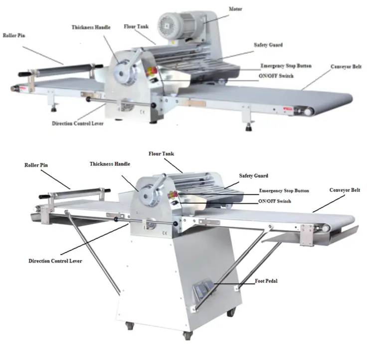 Estella 348DSC67 67 Inch Countertop Reversible Dough Sheeter - 5