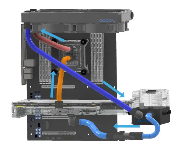 alphacool-ST30-Core-Wind-Water-Cooling-Set-FIG-14