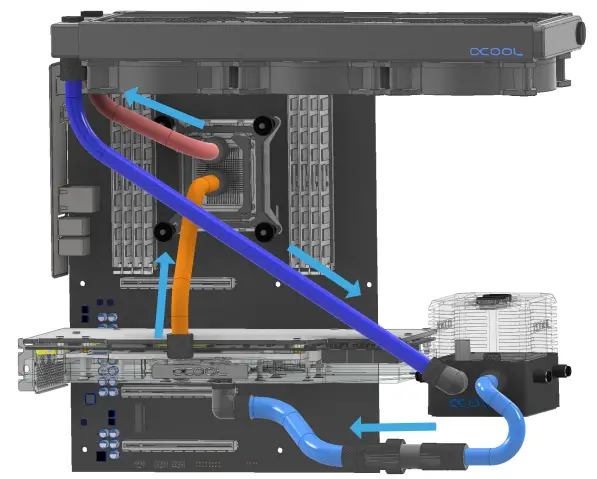 alphacool-ST30-Core-Wind-Water-Cooling-Set-FIG-16