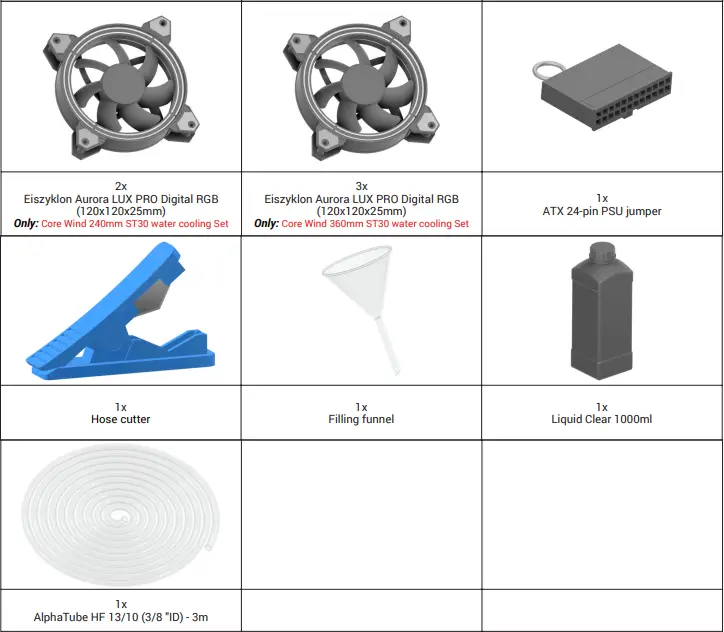 alphacool-ST30-Core-Wind-Water-Cooling-Set-FIG-3