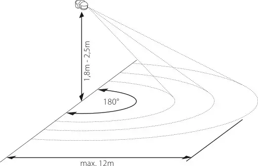 SEBSON IR OUT BA IR Motion Detector - overview 3