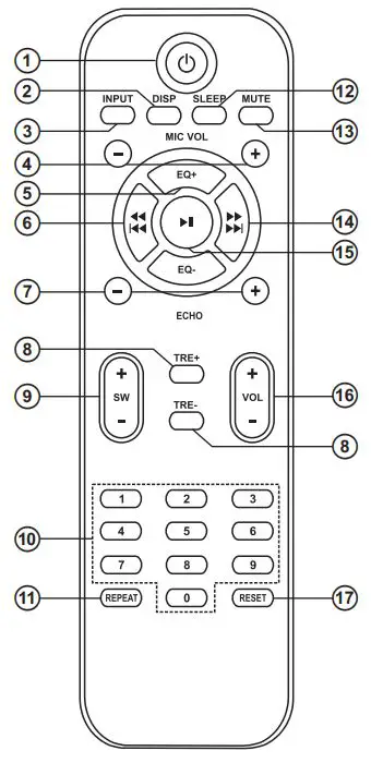 REAL-EL-S-2030-2-0-Home-Theater-Speaker-System-fig 5