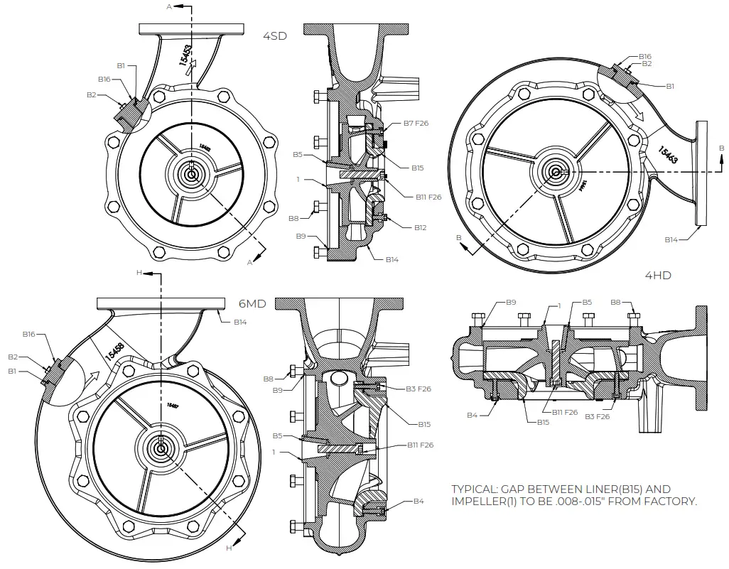 PENTAIR HPS4SD Series Submersible Solids Handling Pump - HYDRAULIC ENDS PARTS LIST