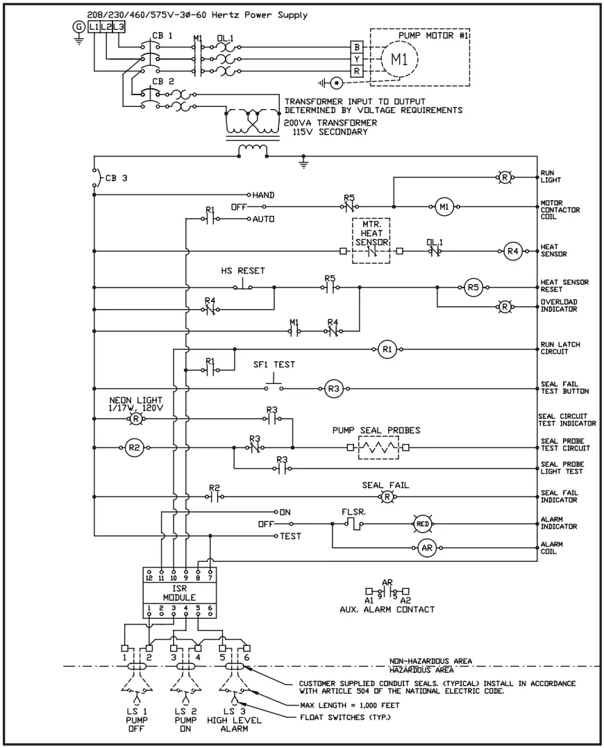PENTAIR HPS4SD Series Submersible Solids Handling Pump - WIRING DIAGRAMS