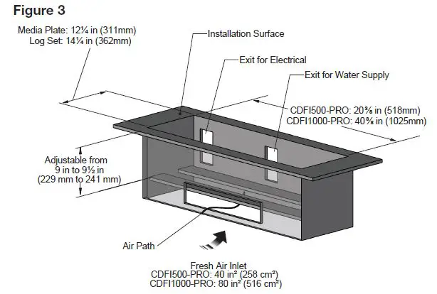 Dimplex-CDFI500-PRO-Built-in Electric-Cassette-15