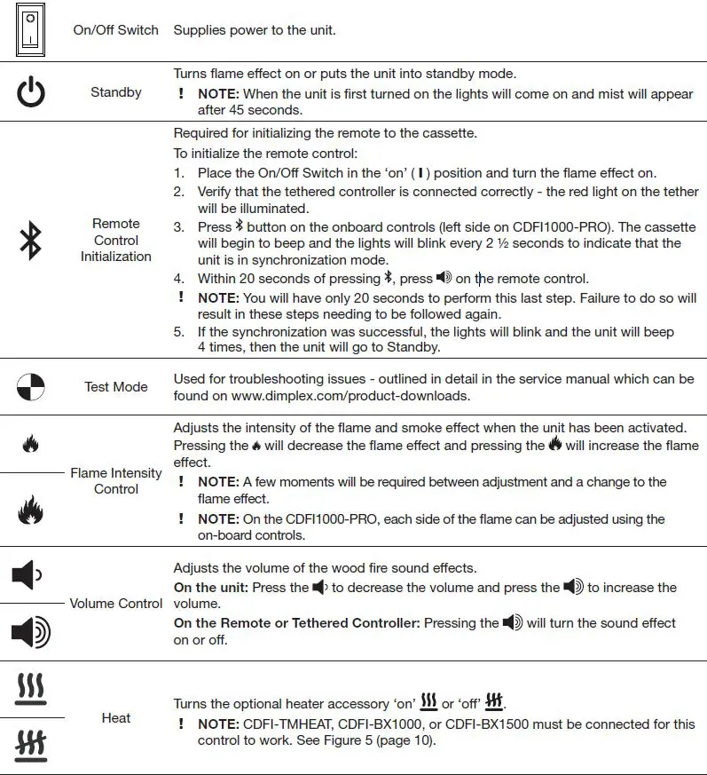 Dimplex-CDFI500-PRO-Built-in Electric-Cassette-20