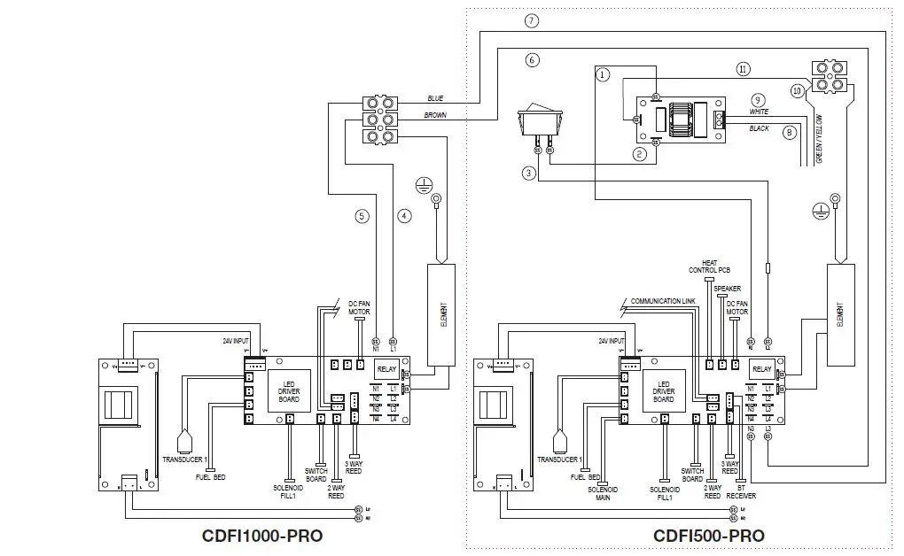 Dimplex-CDFI500-PRO-Built-in Electric-Cassette-24