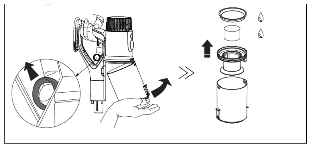 How to clean the dust cup