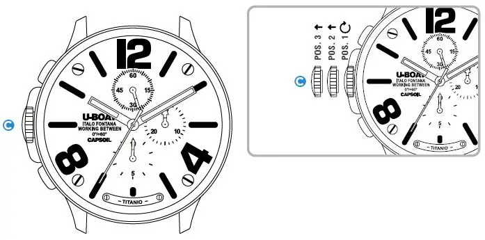 U-BOAT-Capsoil-Chrono-Titanio-fig- (2)