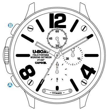 U-BOAT-Capsoil-Chrono-Titanio-fig- (3)