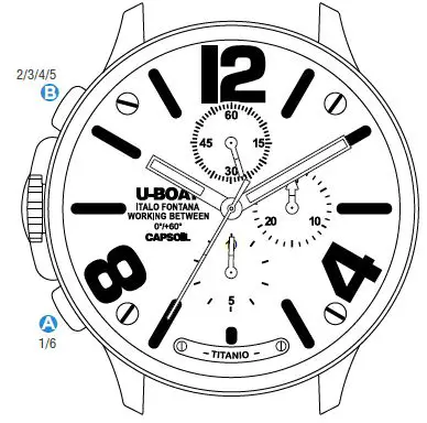 U-BOAT-Capsoil-Chrono-Titanio-fig- (4)