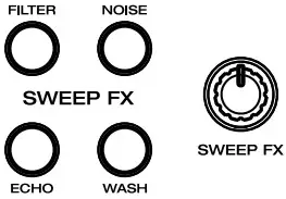 DENON DJ SC LIVE 4 Standalone DJ System - ICON 6