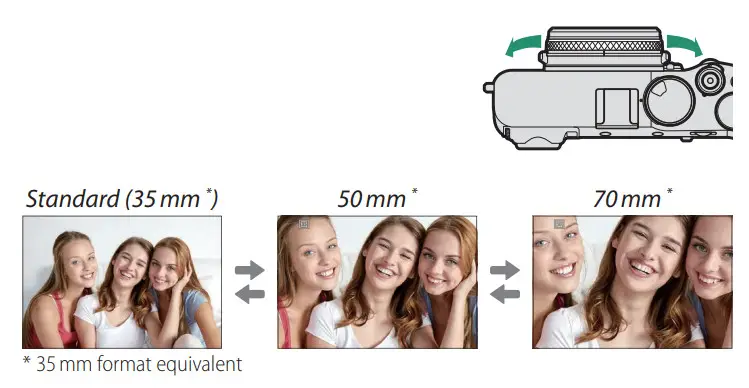 FUJIFILM X100V Digital Camera -digital