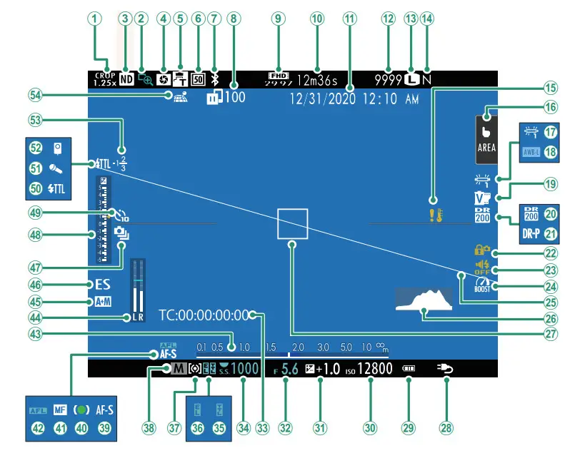 FUJIFILM X100V Digital Camera