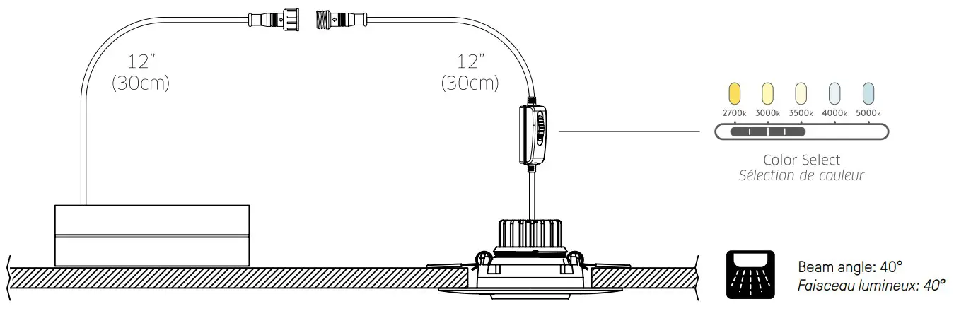 dals GMB2-CC-BK LED Gimbal Light - fig 2
