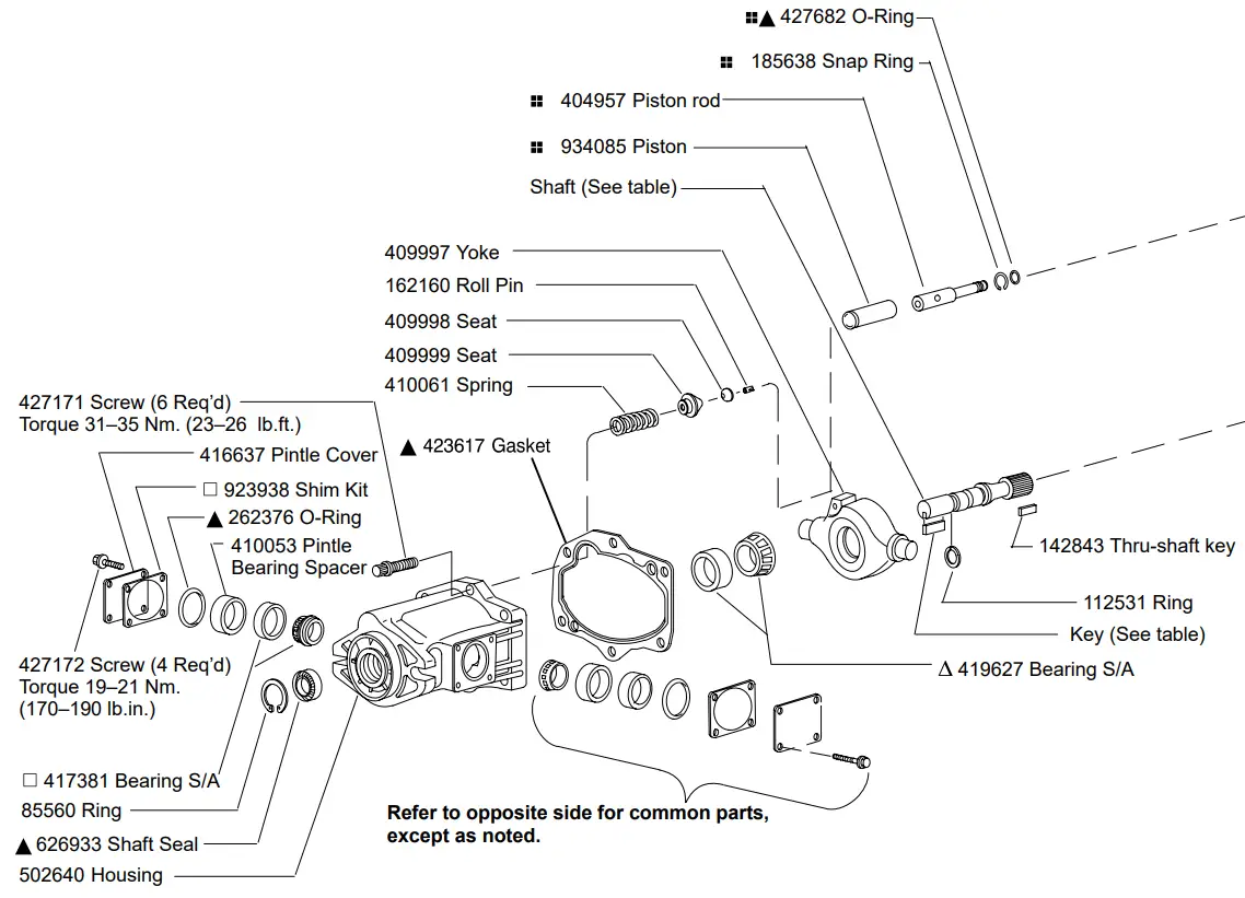 C**, CM** Compensator shown
