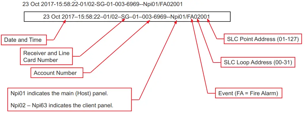 POTTER MC-1000 Multi-Connect Expander - Alarm Events
