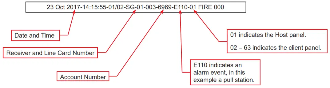 POTTER MC-1000 Multi-Connect Expander - Alarm Events1