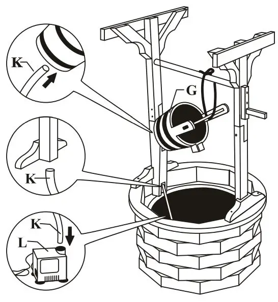 Outsunny-844-273V70-Fir-Wood-Outdoor-Garden-Décor-Wishing-Well-Waterfall-fig 6