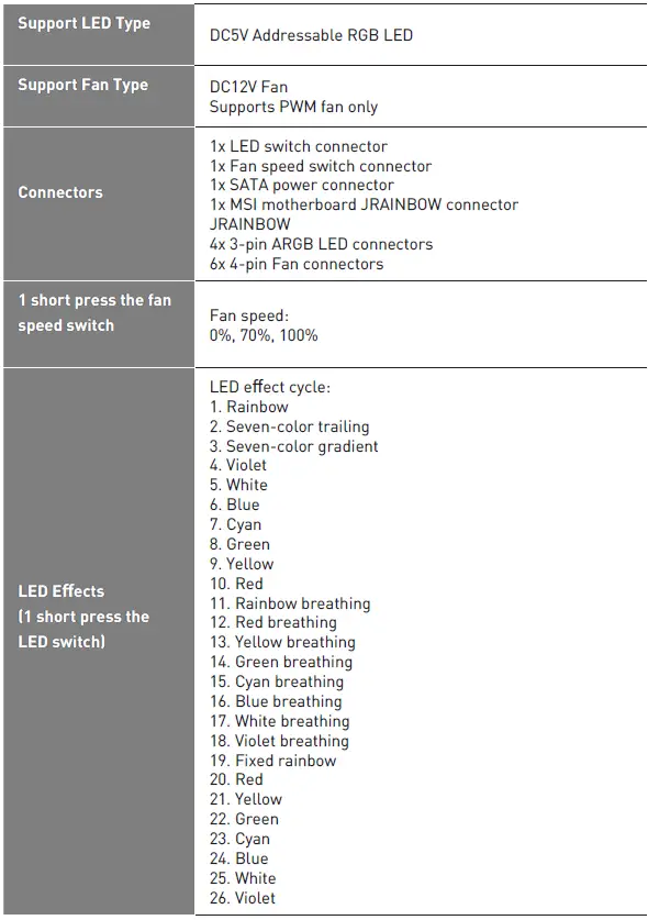msi-Mag-Quietude-100S-Silent-Case-Kit-14