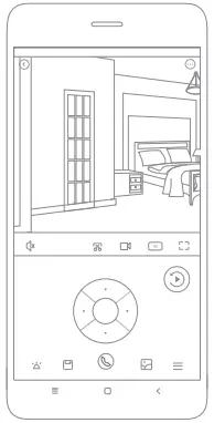 Real-time Surveillance