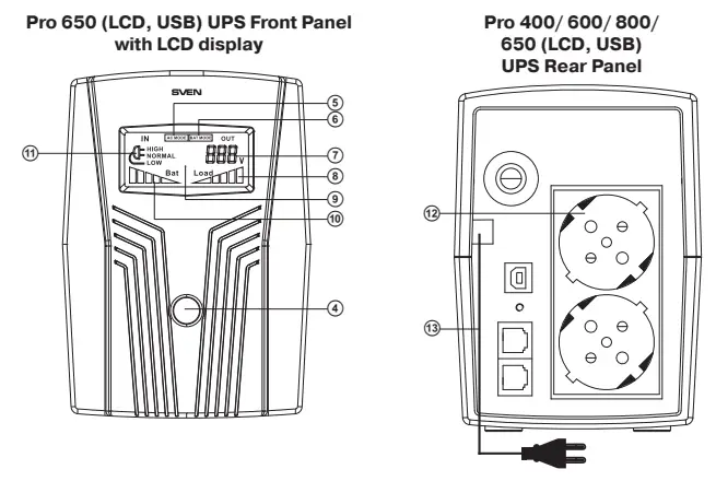 SVEN-Pro-800-Uninterruptible-Power-Supply-FIG-2