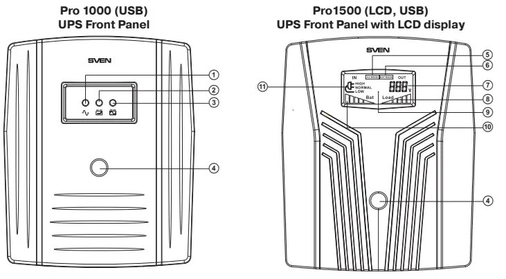 SVEN-Pro-800-Uninterruptible-Power-Supply-FIG-3