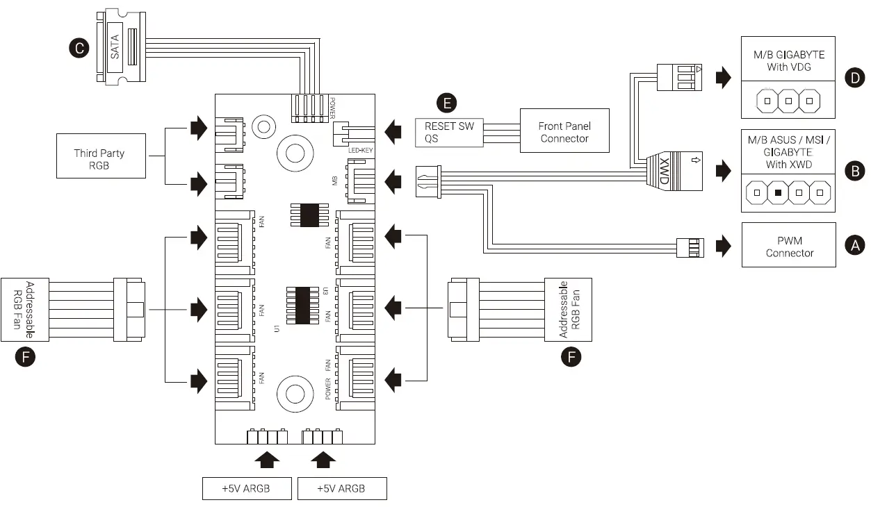 AeroCool-Aero-One-Eclipse-Tempered-Glass-Edition-ARGB-Mid-Tower-Chase-FIG-18