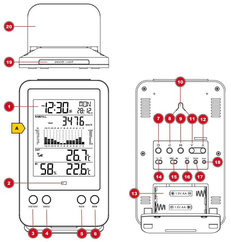 BRESSER 7002530 Weather Station Measuring Rain Instruction (1)
