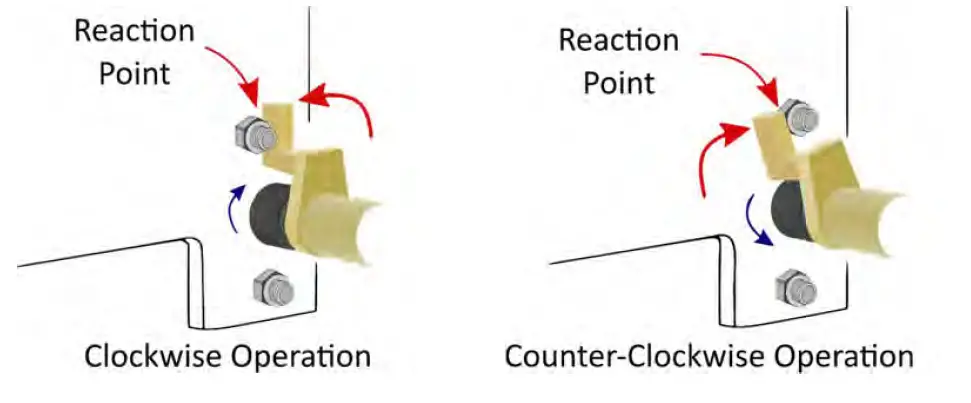 RAD-TORQUE-B-RAD-1500-Advanced-Bolting-Wrench-20