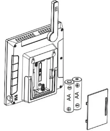 Ecowitt-WN1821-Built-In-Sensors-Detecting-CO2-Concentration-FIG-2