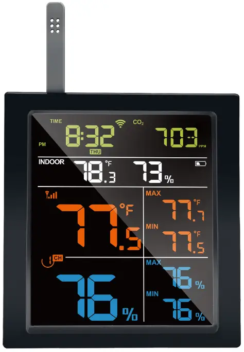 Ecowitt-WN1821-Built-In-Sensors-Detecting-CO2-Concentration-PRODUCT