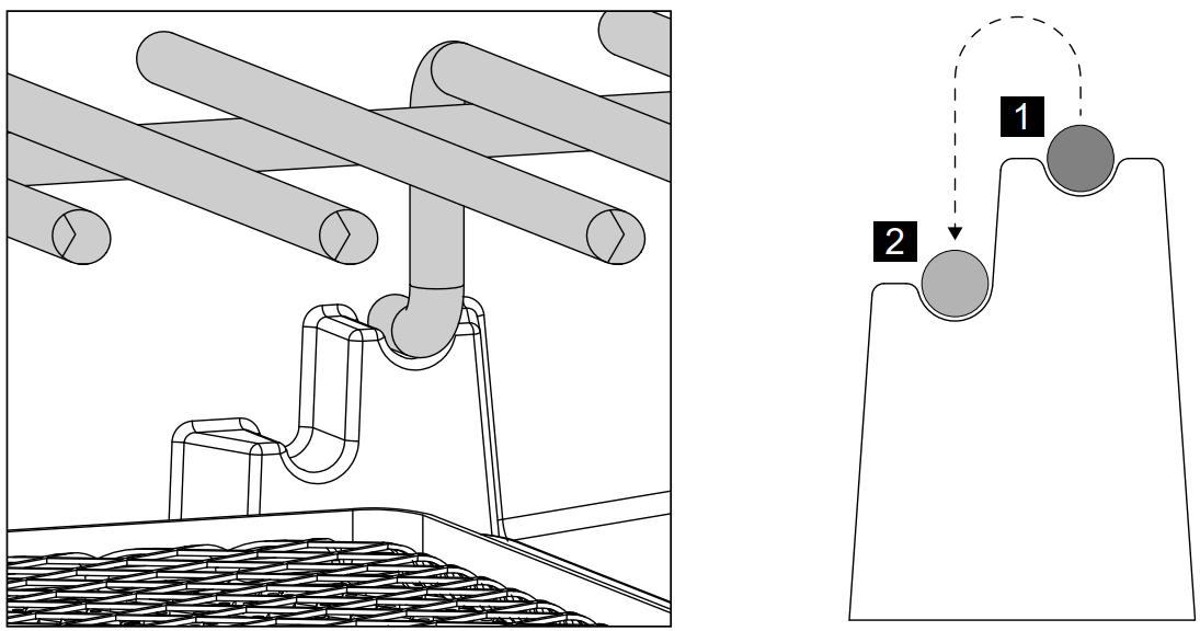 OUTDOORCHEF AROSA 570 G Gas Kettle Barbecue - Before using