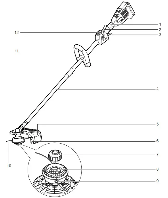 RYOBI OLT1833 Cordless Grass Trimmer 25 30cm Brushless - Product Overview 5