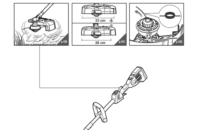 RYOBI OLT1833 Cordless Grass Trimmer 25 30cm Brushless - Product Overview 7
