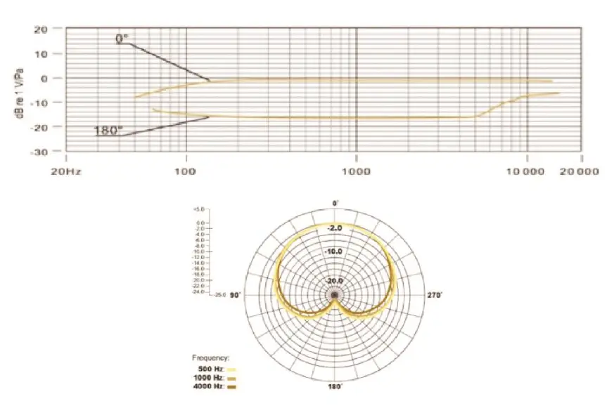 EASYPIX-62021-MyStudio-Podcast-Kit-for-Creators-fig-12