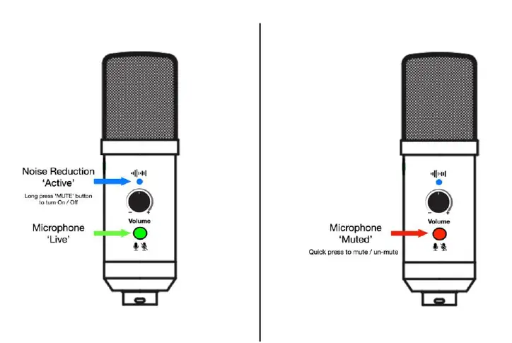 EASYPIX-62021-MyStudio-Podcast-Kit-for-Creators-fig-6