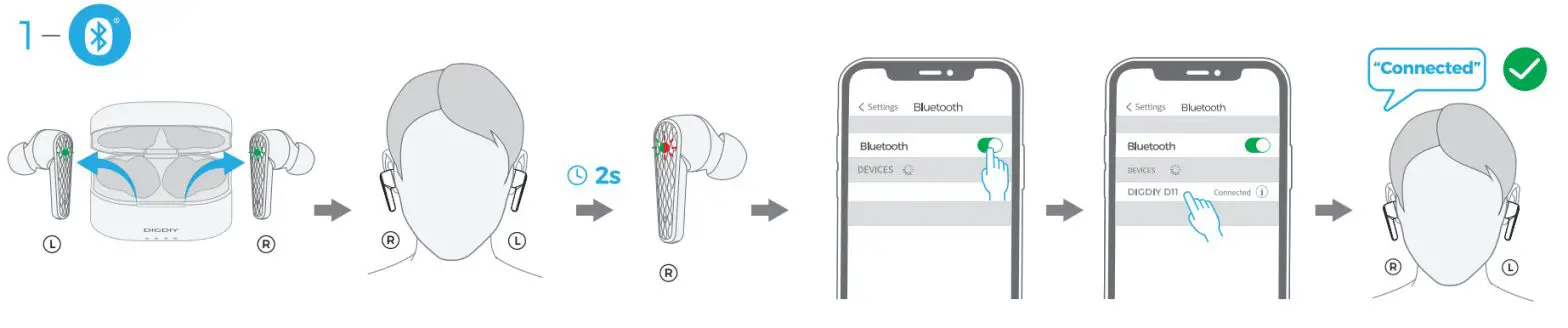 DIGDIY D11 40H Playtime ANC Wireless Earbuds - 1