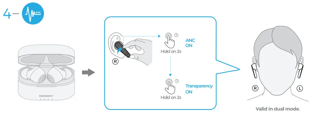 DIGDIY D11 40H Playtime ANC Wireless Earbuds - 4