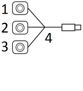 MobileVision MA-CAM3 - M1, M3, M4 - 2a