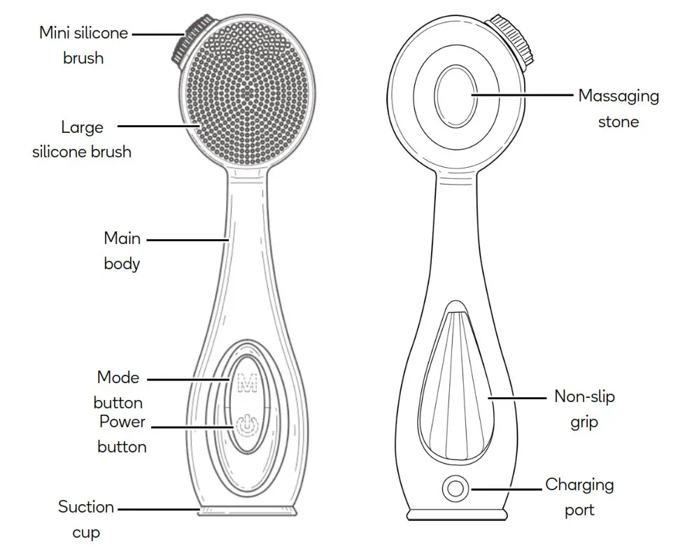 kogan ESSLFWRSQTA Sonic Silicone Face -- OVERVIEW