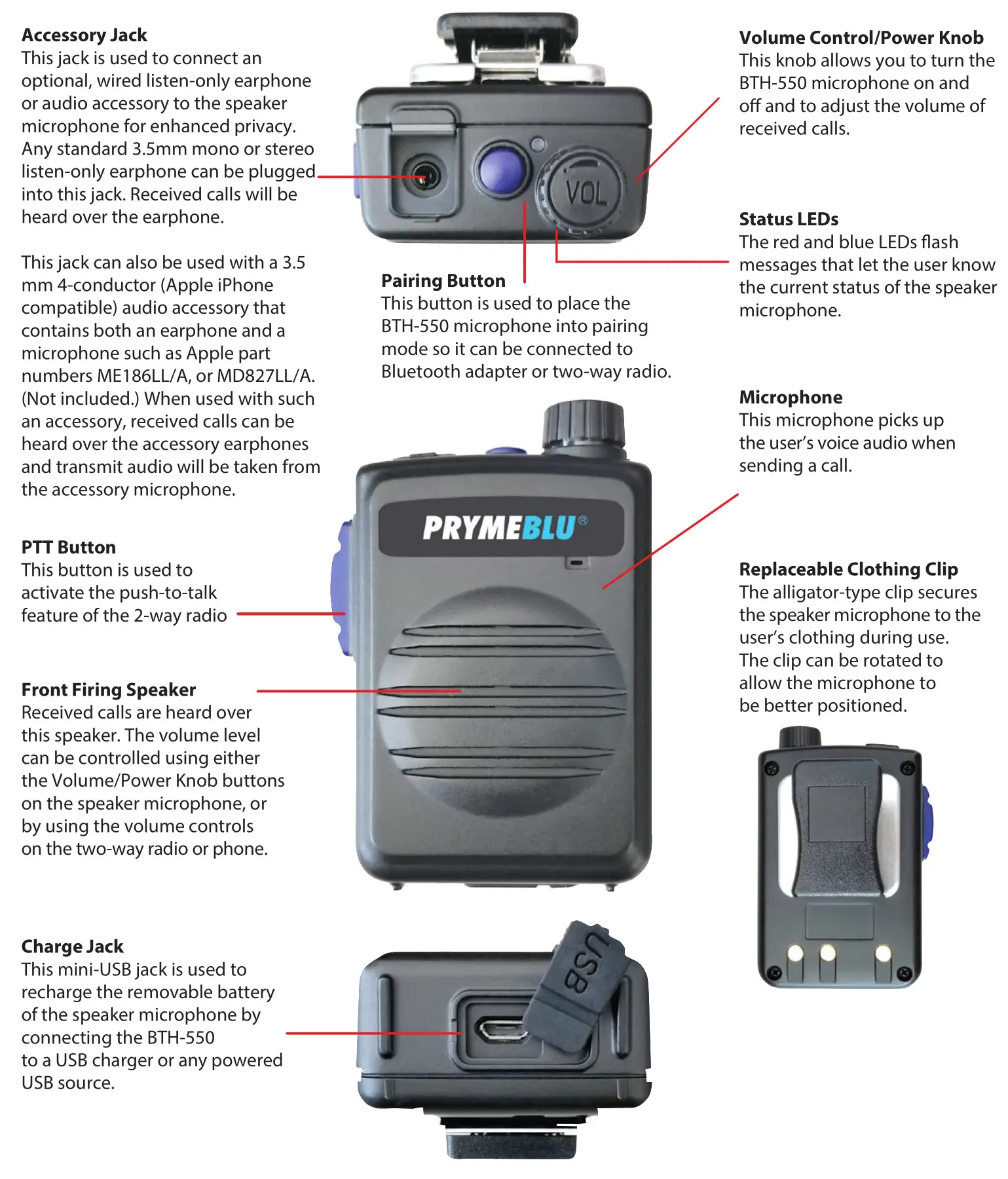 PRYME BTH-550 Wireless Bluetooth Speaker Microphone - Controls and Connection