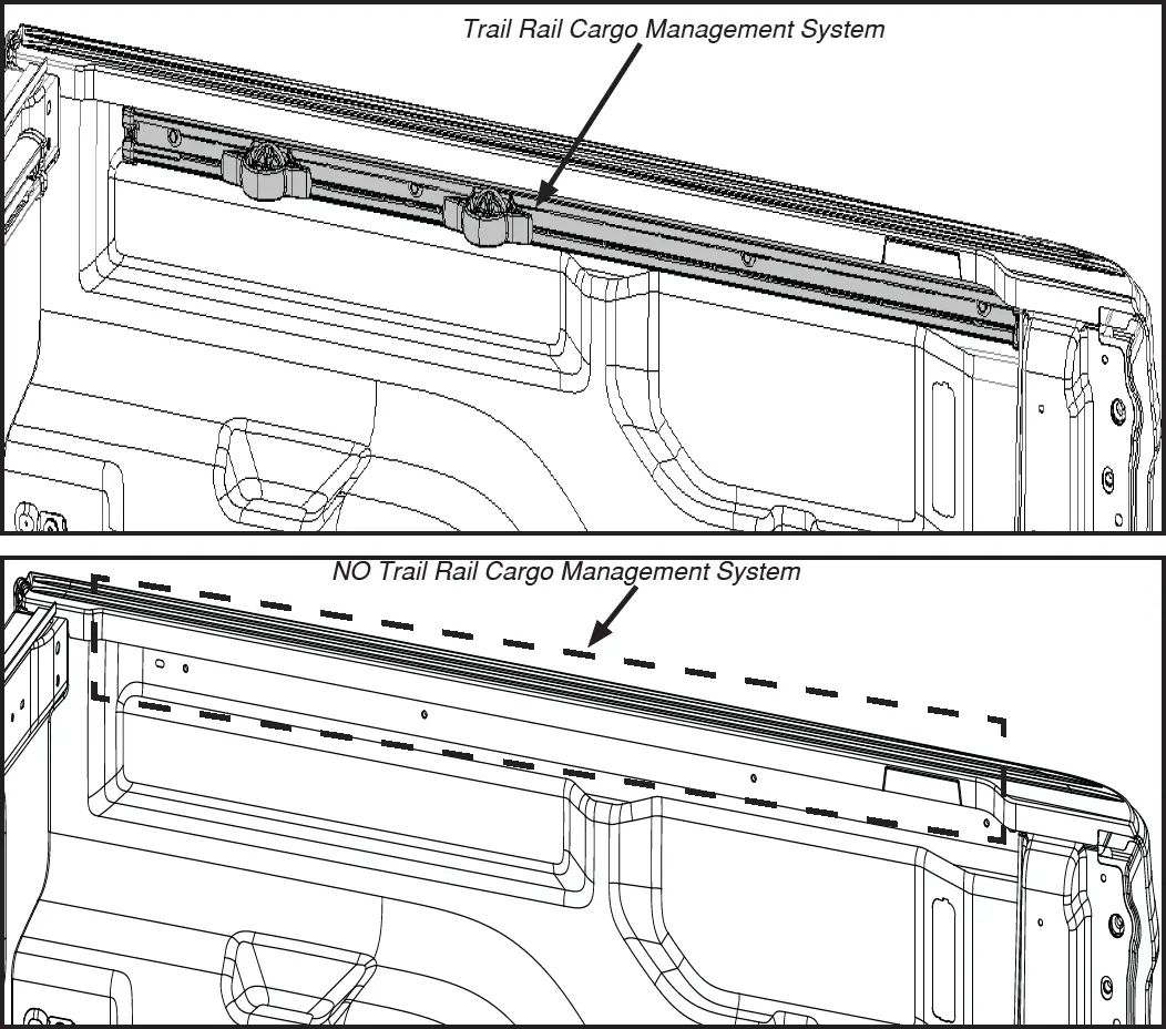 Important Information