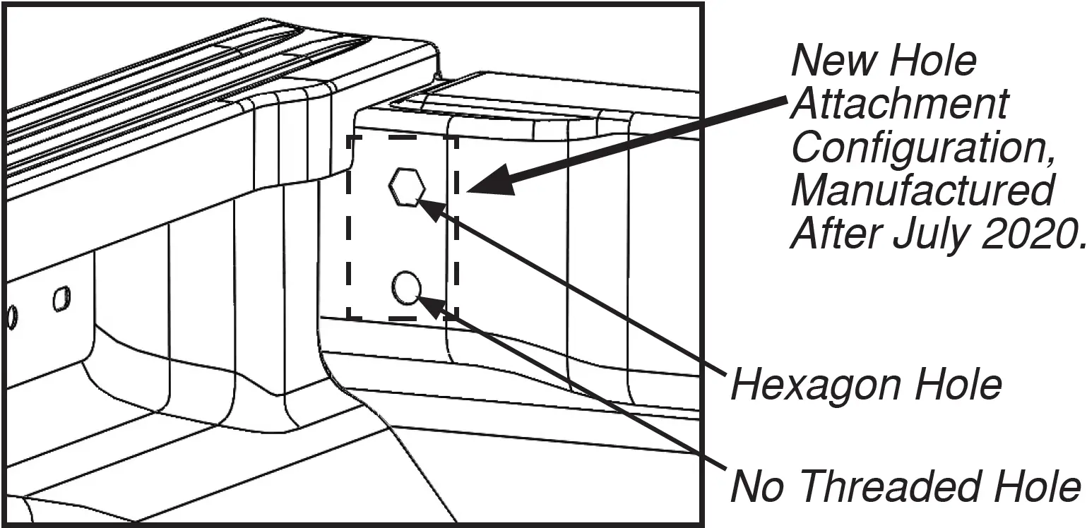 New Hole Attachment Configuration