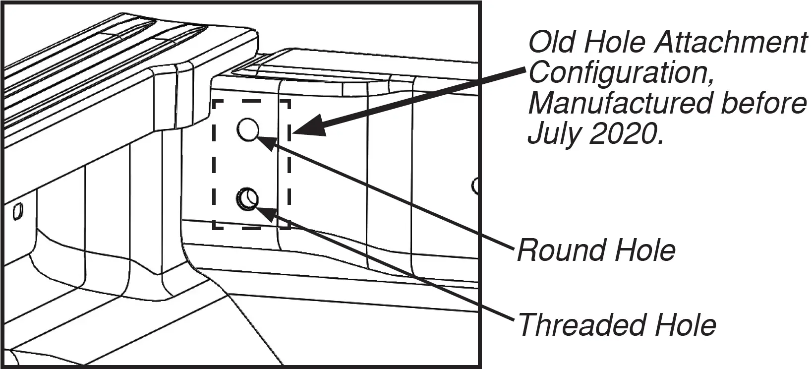 Old Hole Attachment Configuration
