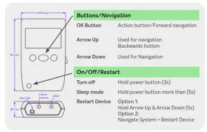 ETM770 Cellular Signal Analyzer-Navigation