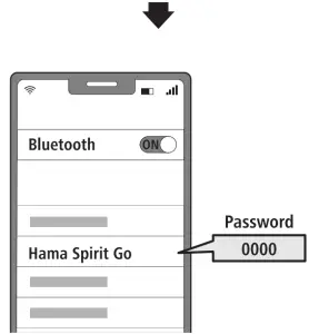 hama 00184072 Spirit Go Bluetooth Headphone - figure 5