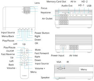 VANKYO Leisure 470 - Function