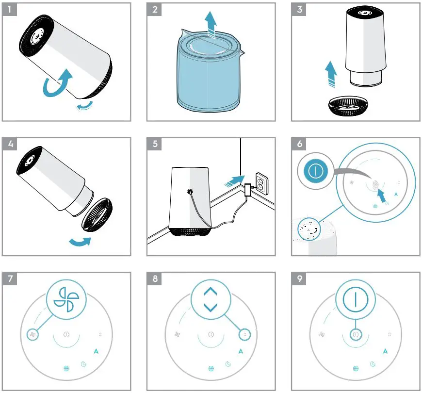 Electrolux FA31-202GY Air Purifier Air Flow 3 Instructions - How to use
