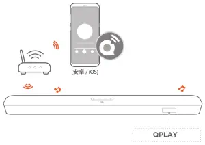 JBL Bar 5.1 Surround -Before Ajkl